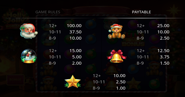 holly jolly bonanza paytable 1 paytable