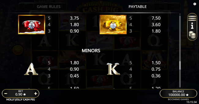 holly jolly cash pig paytable 2 paytable