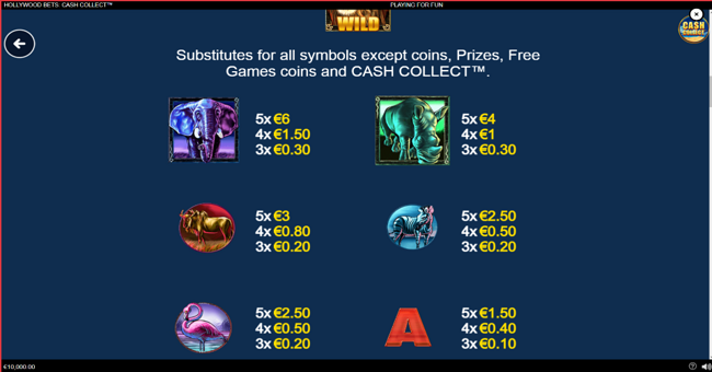 hollywood bets cash collect paytable 1 paytable