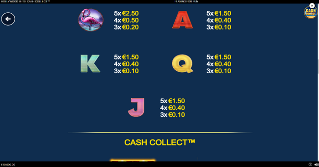 hollywood bets cash collect paytable 2 paytable