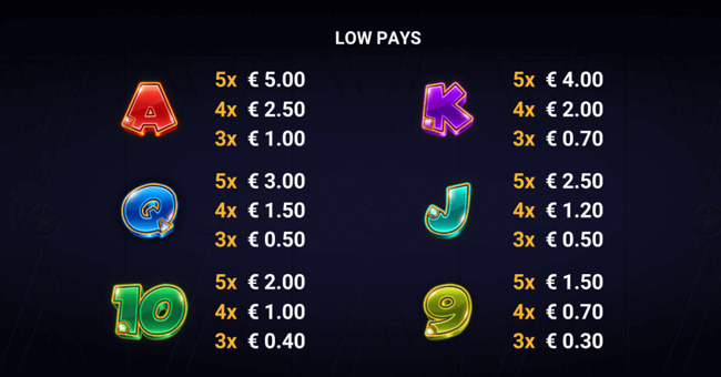 hollywoof paytable2 paytable