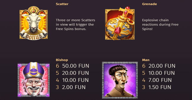 holy hand grenade paytable 1 paytable