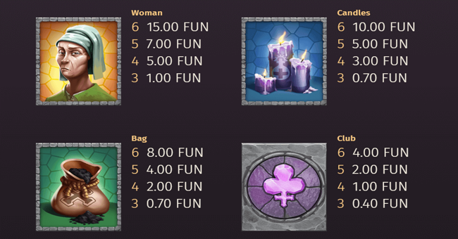 holy hand grenade paytable 2 paytable