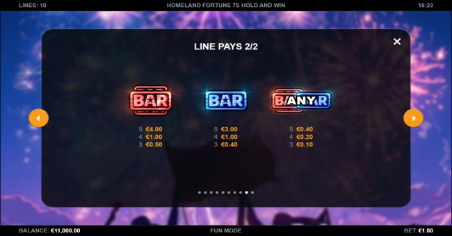 homeland fortune 7s hold and win paytable 2 paytable