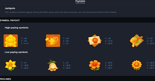 honey royale paytable paytable