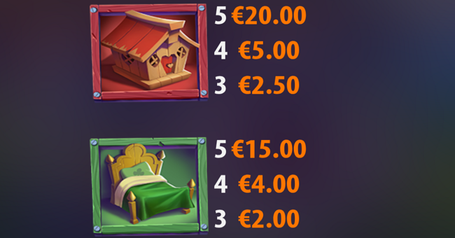 honeylocks pots paytable 1 paytable