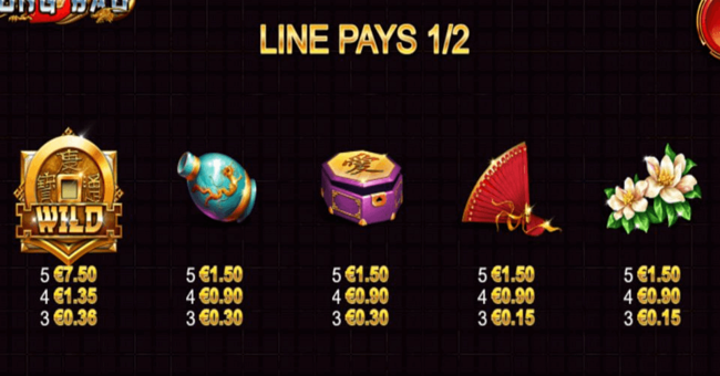 hong bao paytable 1 paytable