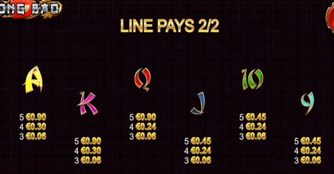 hong bao paytable 2 paytable