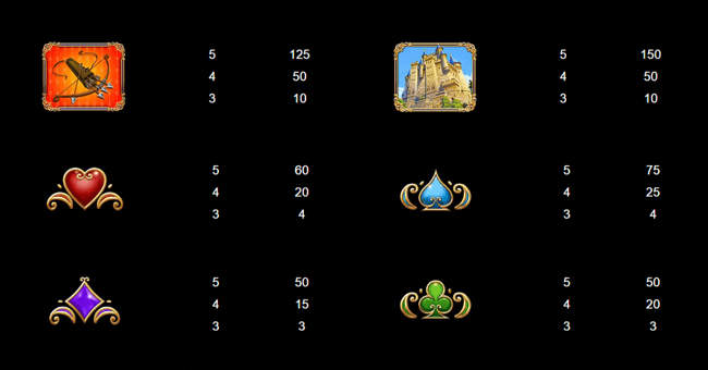 hood paytable 2 paytable