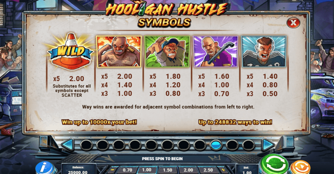 hooligan hustle 1 paytable