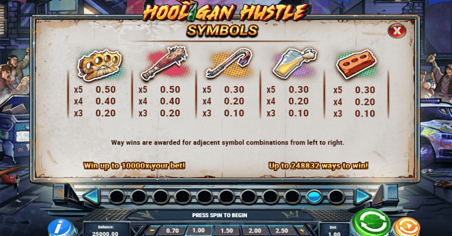 hooligan hustle 2 paytable