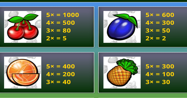 horn of plenty paytable 1 paytable