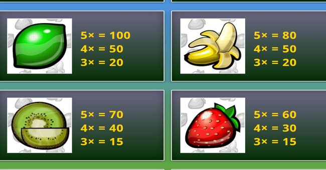 horn of plenty paytable 2 paytable