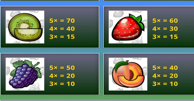 horn of plenty paytable 3 paytable