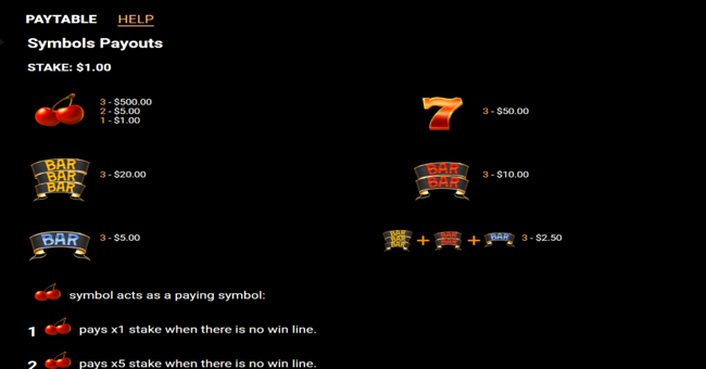 horseshoe golden throw paytable 1 paytable