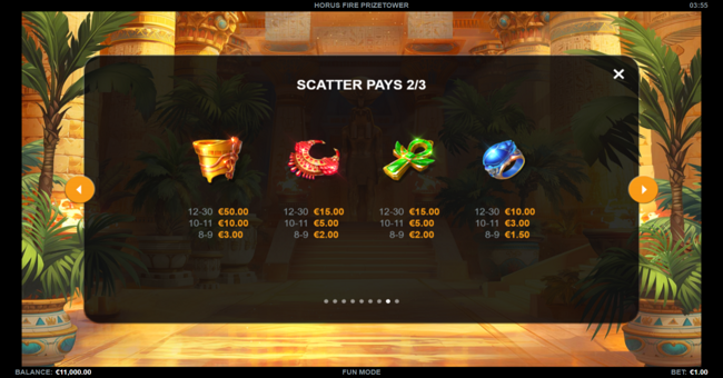 horus fire prizetower paytable 1 paytable