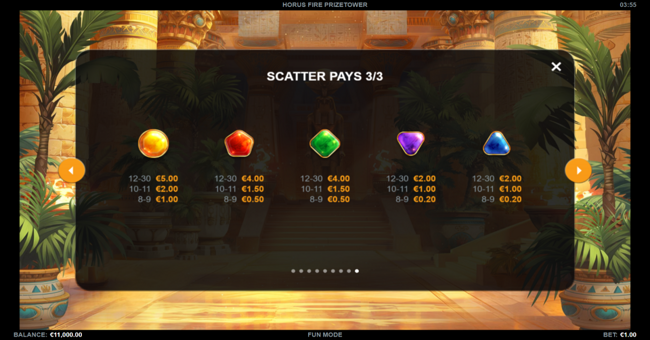 horus fire prizetower paytable 2 paytable