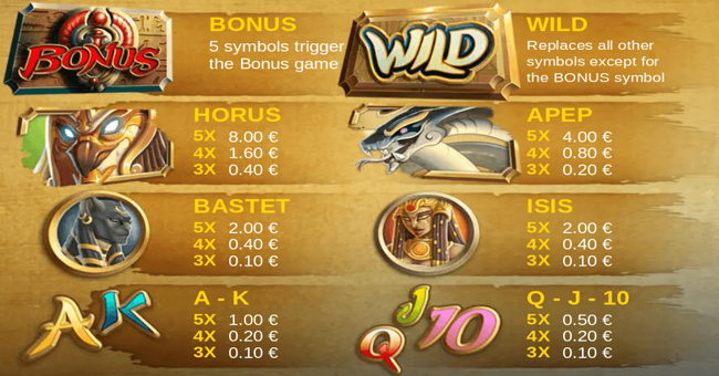 horus temple paytable paytable