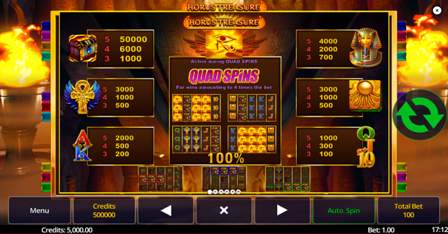 horus treasure paytable paytable