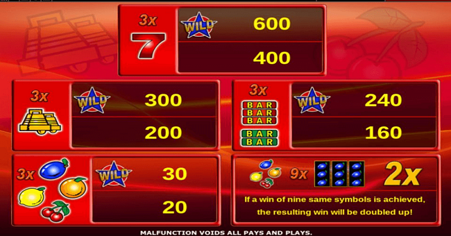 hot 27 paytable paytable
