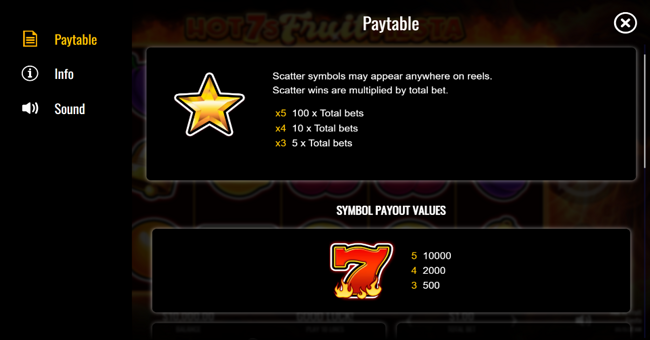 hot 7s fruit fiesta paytable 1 paytable