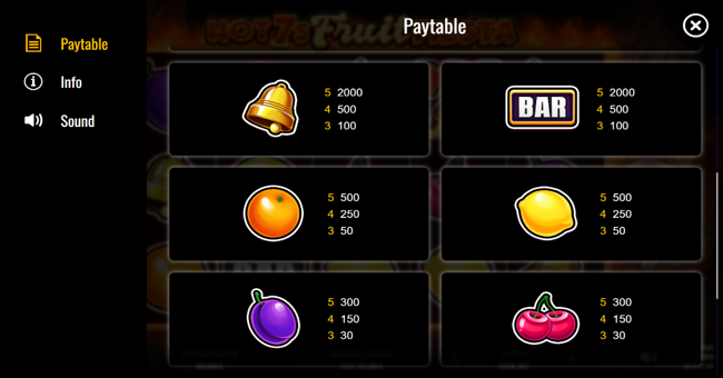 hot 7s fruit fiesta paytable 2 paytable