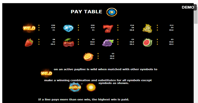 hot and win paytable paytable