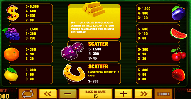 hot bar paytable paytable