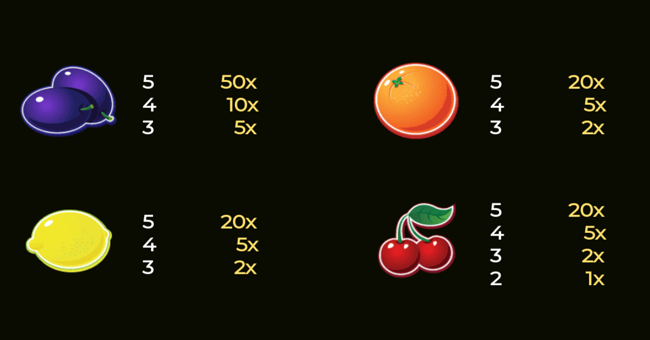 hot blizzard paytable2 paytable