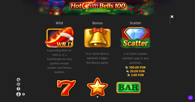hot chilli bells 100 paytable 1 paytable