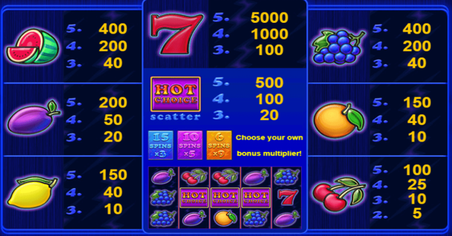 hot choice paytable paytable