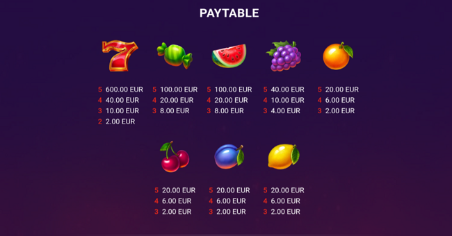 hot christmas slot paytable 2 paytable