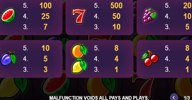 hot coins and fruits 243 paytable paytable