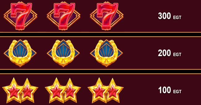 hot deco paytable paytable