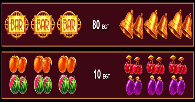 hot deco paytable2 paytable