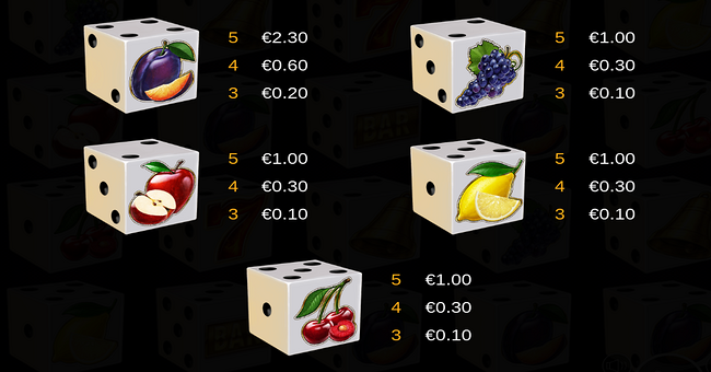 hot diamonds 100 dice paytable 2 paytable