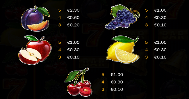 hot diamonds 100 paytable 2 paytable