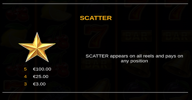 hot diamonds 100 paytable 3 paytable