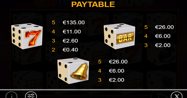 hot diamonds 20 dice paytable 1 paytable