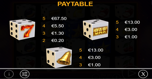 hot diamonds 40 dice paytable 1 paytable