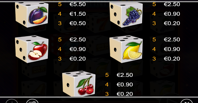 hot diamonds 40 dice paytable 2 paytable