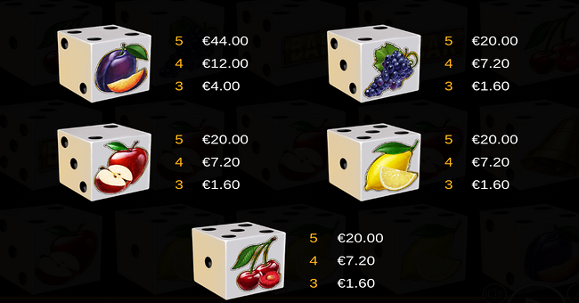 hot diamonds 5 dice paytable 2 paytable