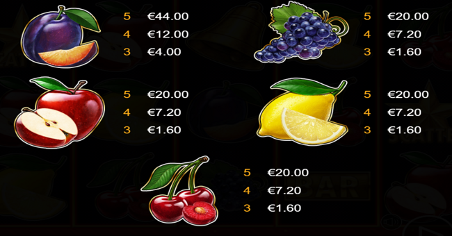 hot diamonds 5 paytable 2 paytable