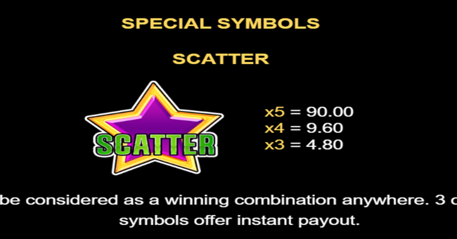 hot fruit dash paytable 2 paytable