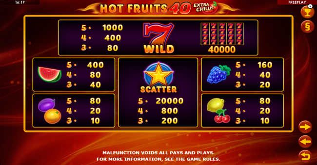 hot fruits 40 extra chillis paytable paytable