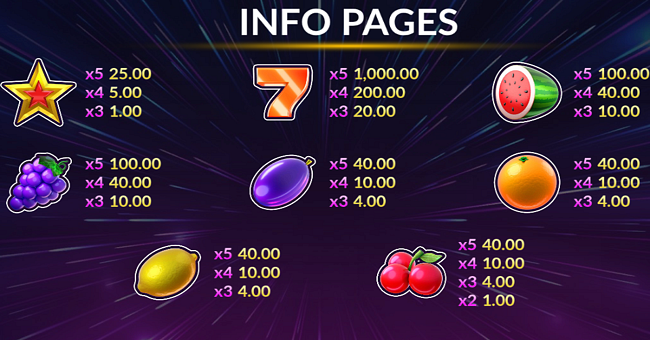 hot fruits ai paytable 1 paytable