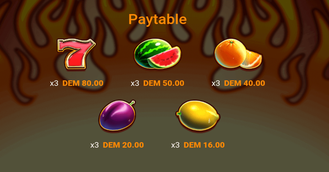 hot fruits on fire paytable paytable
