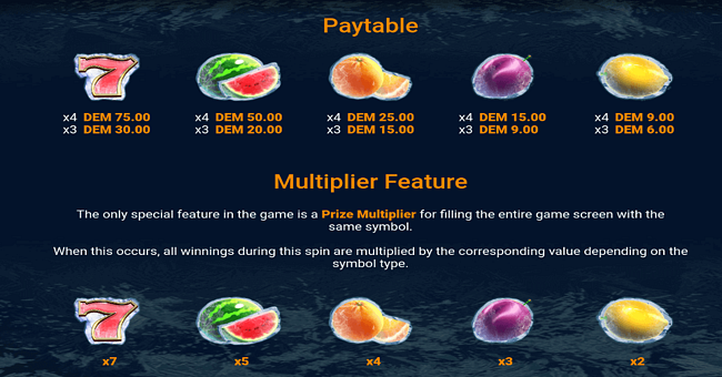 hot fruits on ice paytable paytable
