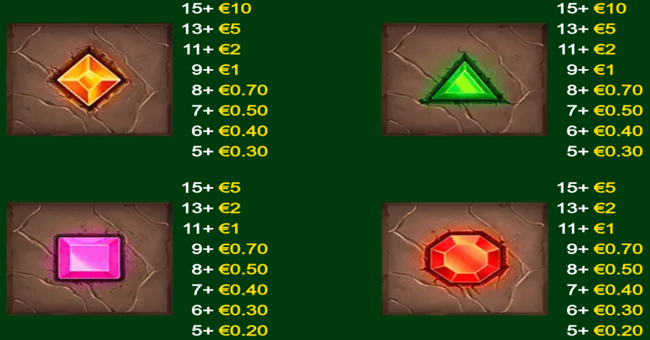 hot gems cash collect paytable 2 paytable