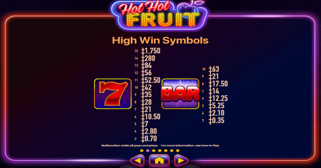 hot hot fruit paytable 1 paytable